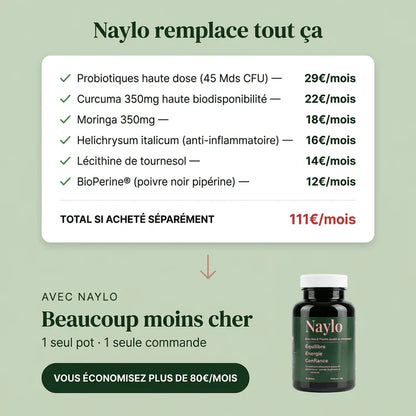 Ménopause Confort Articulaire & Hormonal